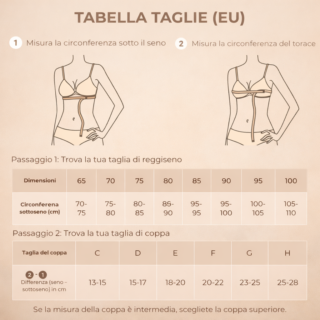 Reggiseno | Seno sollevato, comfort immediato